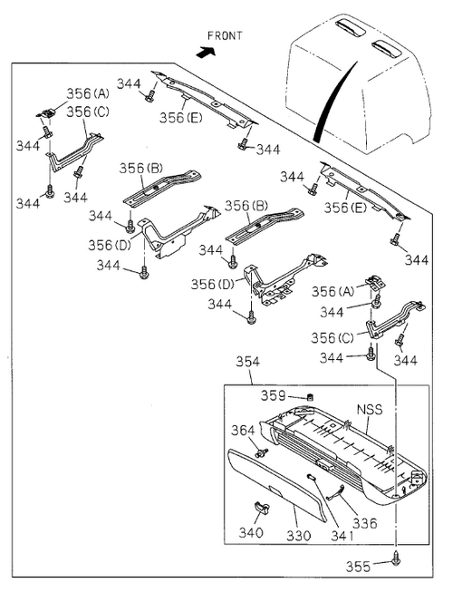 Partial Engine
